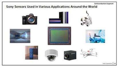 索尼豪賭5G 千億日元重注傳感器，人工智能重塑未來